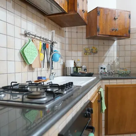 Globetrotters - Cnt ! Apartment Catania
